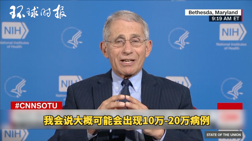 美顶级传染病学家福奇:美国最终或有10-20万人死于新冠肺炎10w